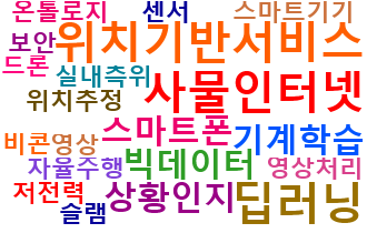 위치정보서비스 이미지