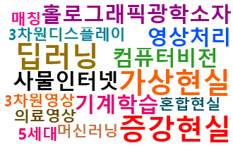 증강현실 이미지
