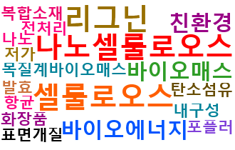 셀룰로오스 이미지