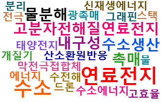수소연료 이미지