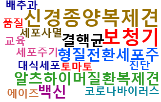 감염병 이미지