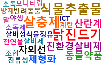 계란안전성 이미지