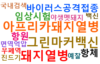돼지열병 이미지