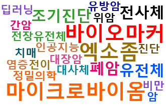 마이크로바이옴 이미지
