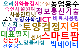 스마트팜 이미지