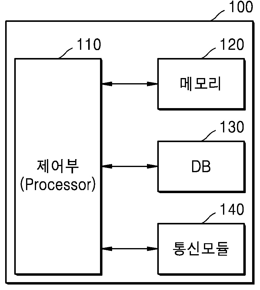 기술사진