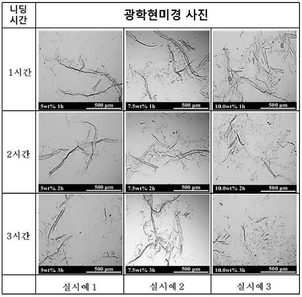 기술사진