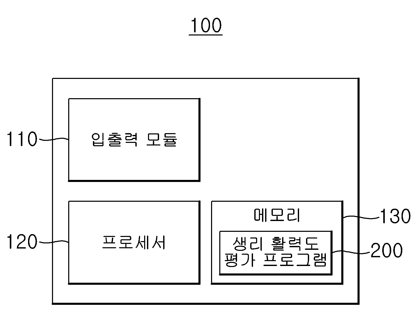 기술사진